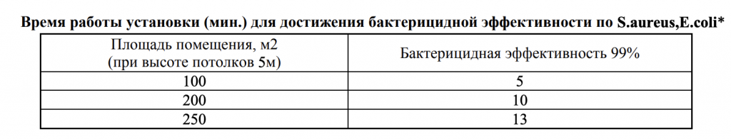 Снимок экрана 2023-02-27 в 20.48.37.png