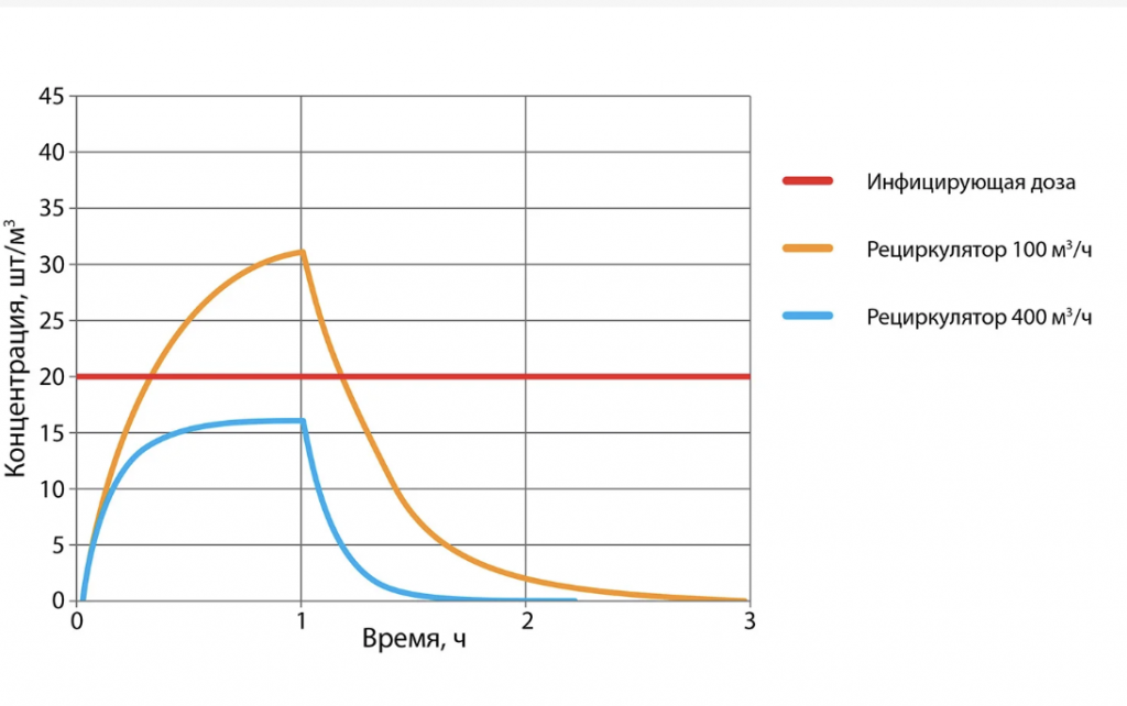 Снимок экрана 2023-02-27 в 19.59.31.png