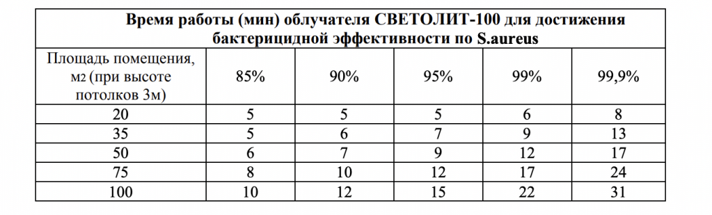 Снимок экрана 2023-02-27 в 21.12.09.png
