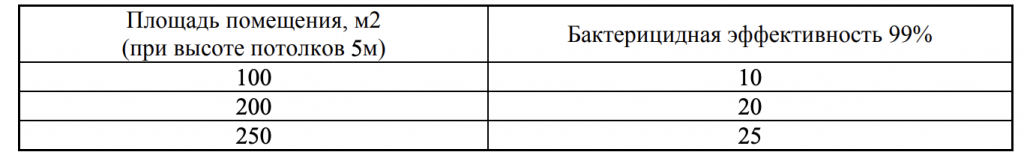 Снимок экрана 2023-02-27 в 20.40.41.png Снимок экрана 2023-02-27 в 20.40.41.png